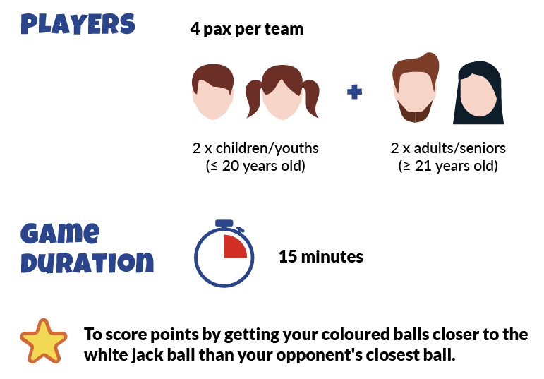 Bonding Boccia Game Requirements