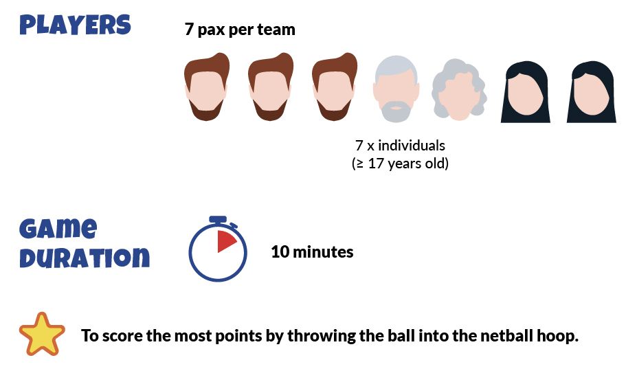 Captain's Hoop Game Requirements