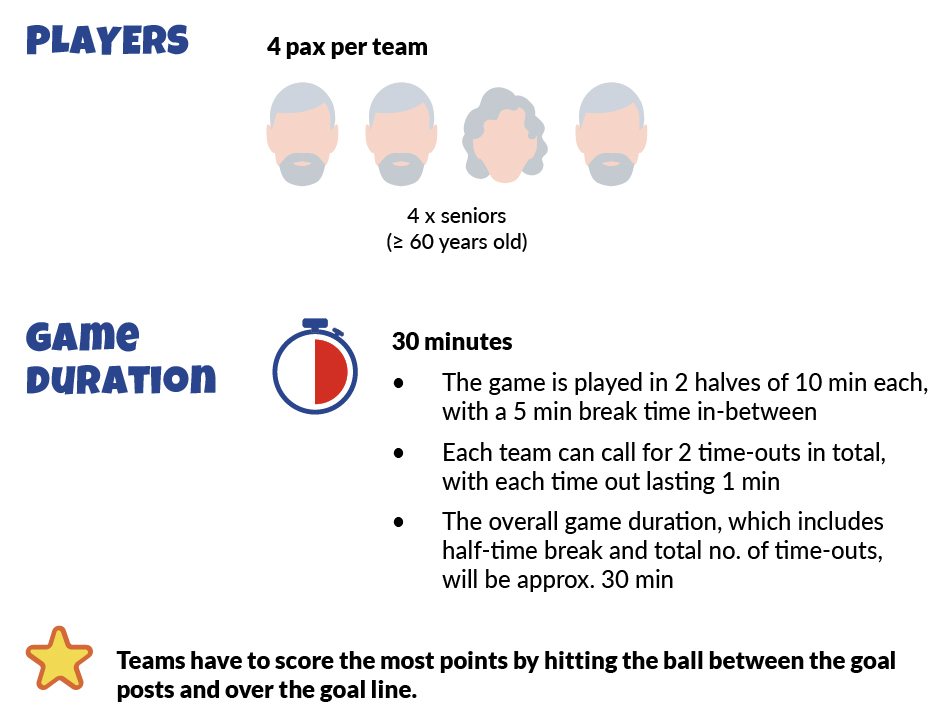 Tic-Tac Floorball Game Requirements