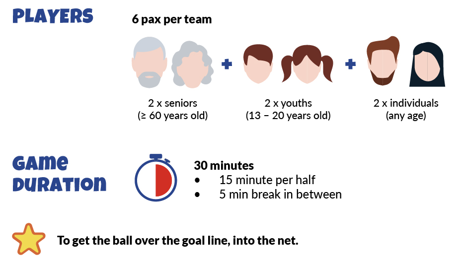 Walking Football Game Requirements