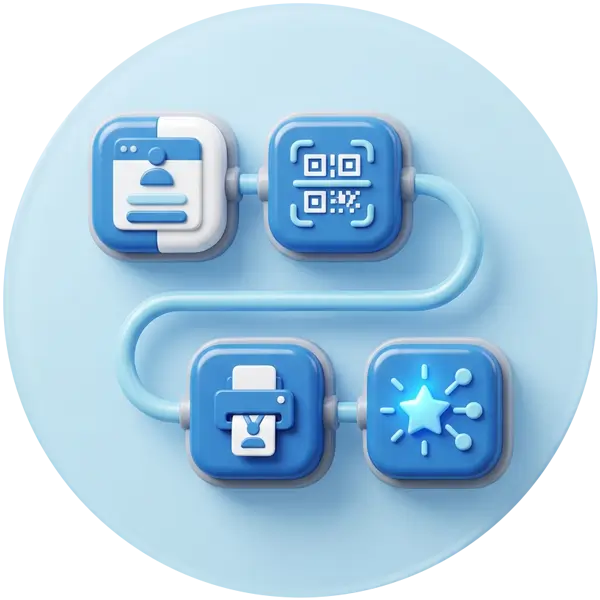 Searix Event Registration System - End-to-End Integration